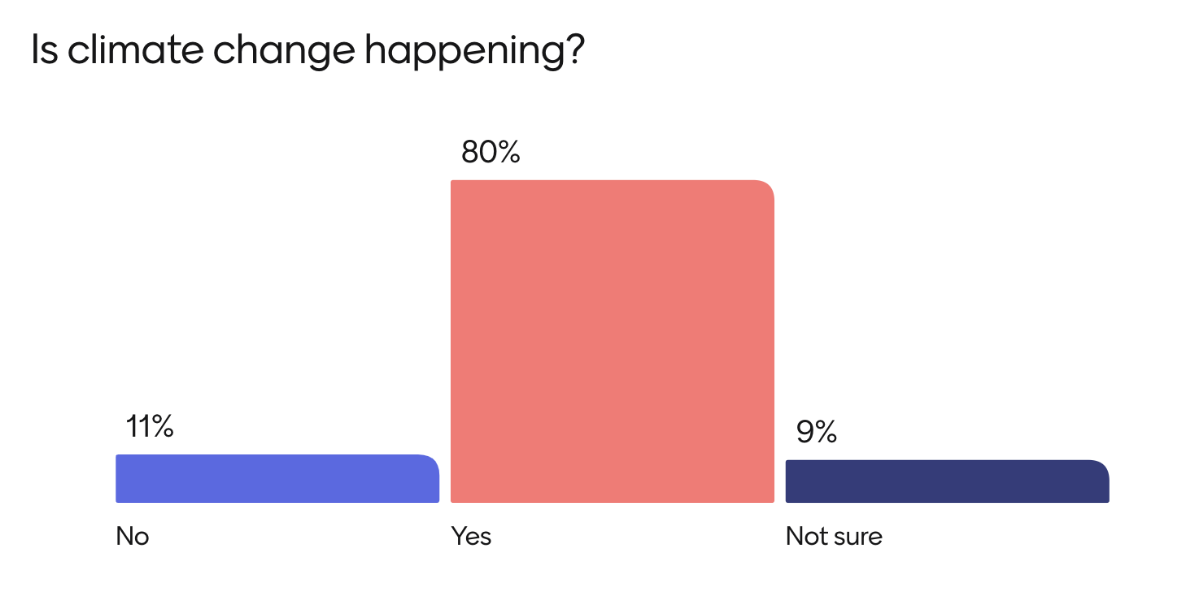 Angela Larck at the 2025 Ohio River Valley Climate Change and Health Conference